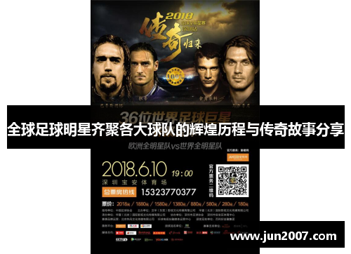 全球足球明星齐聚各大球队的辉煌历程与传奇故事分享